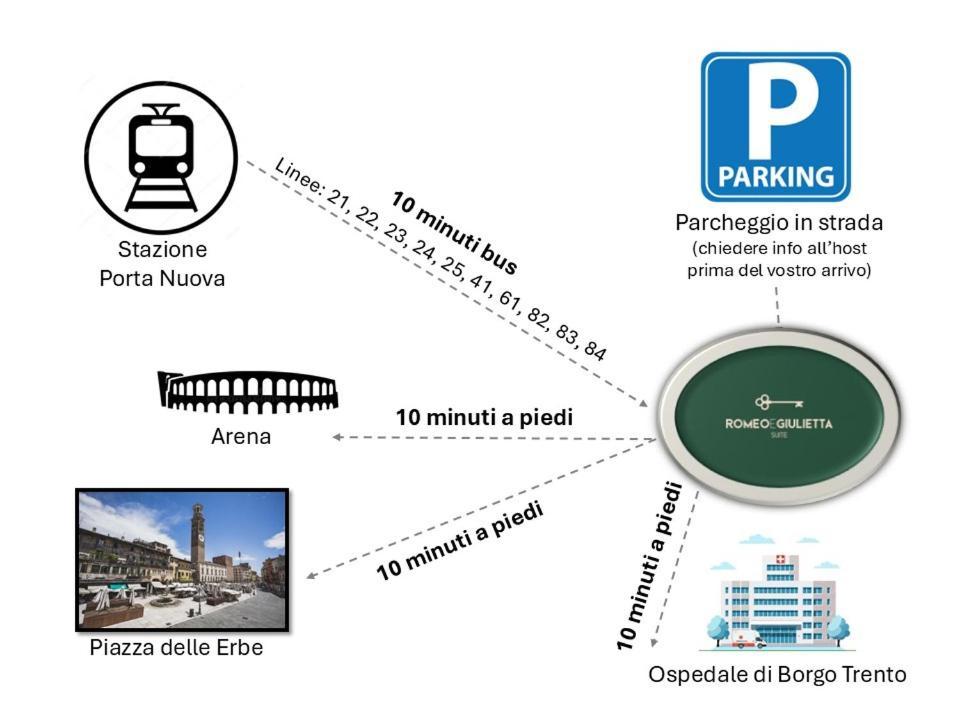 Romeo E Giulietta Suite Verona Bagian luar foto